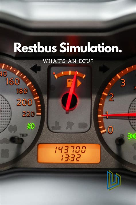 Restbus Simulation .